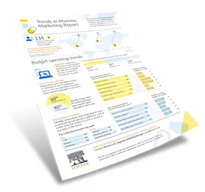 Pharmaceutical journals