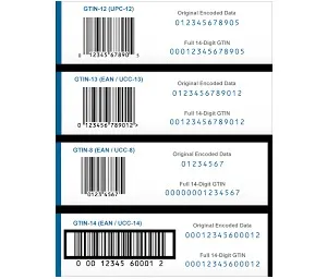 Falsified Medicines Directive (FMD)