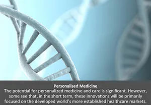 Precision Medicine Powered by AI
