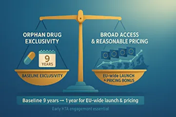 Orphan drug exclusivity reform in Europe