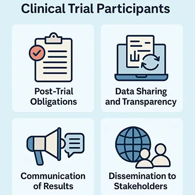 Clinical trial concept with healthcare and research imagery