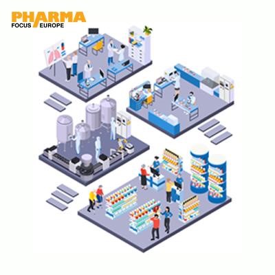 Pharma Supply Chains