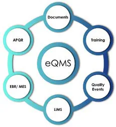 Futuristic digital interface representing pharma quality control