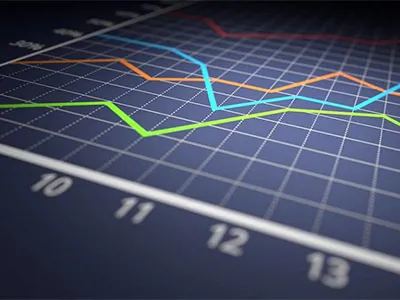 Pharma Market Trends