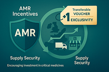 Tackling antimicrobial resistance AMR in EU pharma context
