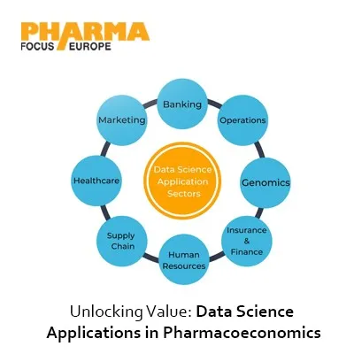Data Science Applications in Pharmacoeconomics