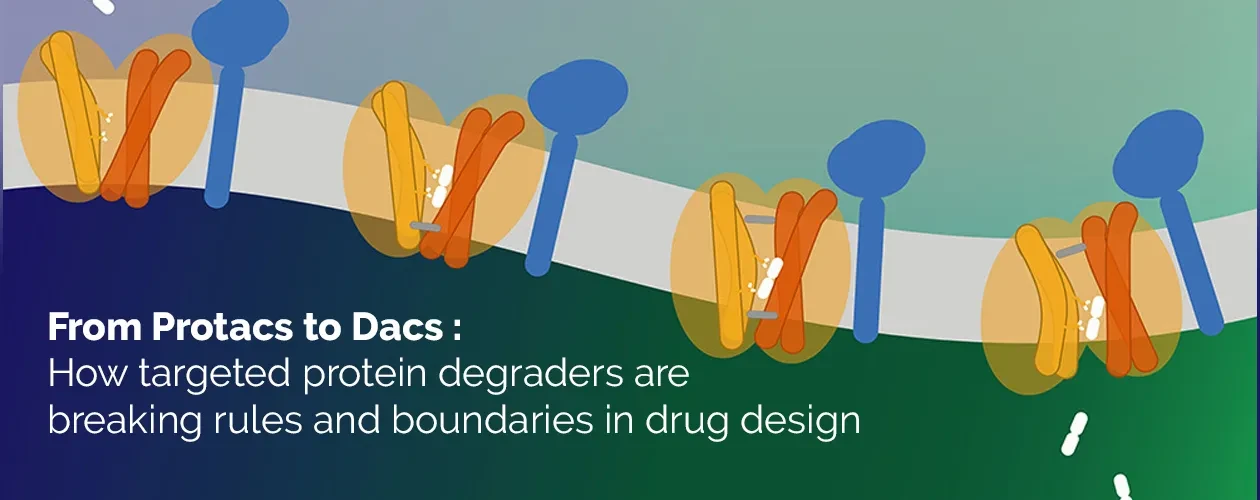 revvity-signals-redefining-drug-design-the-rise-of-targeted-protein-degraders-whitepaper-banner