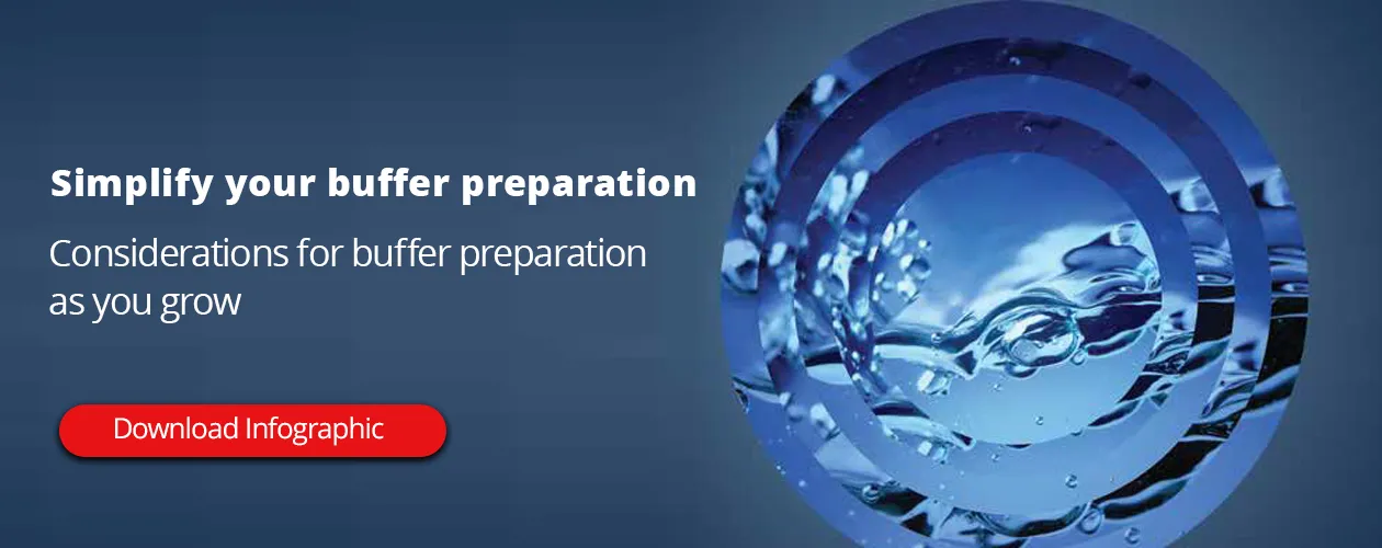 thermofisher-simplify-your-buffer-prep-infographic-banner