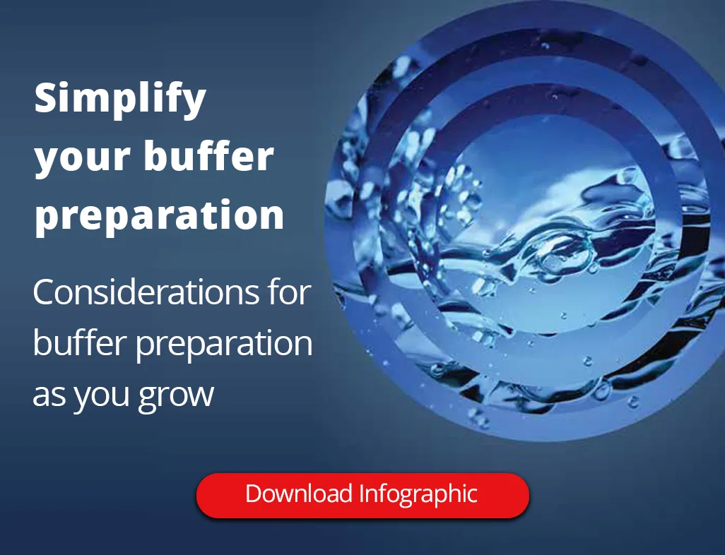 thermofisher-simplify-your-buffer-prep-infographic-banner